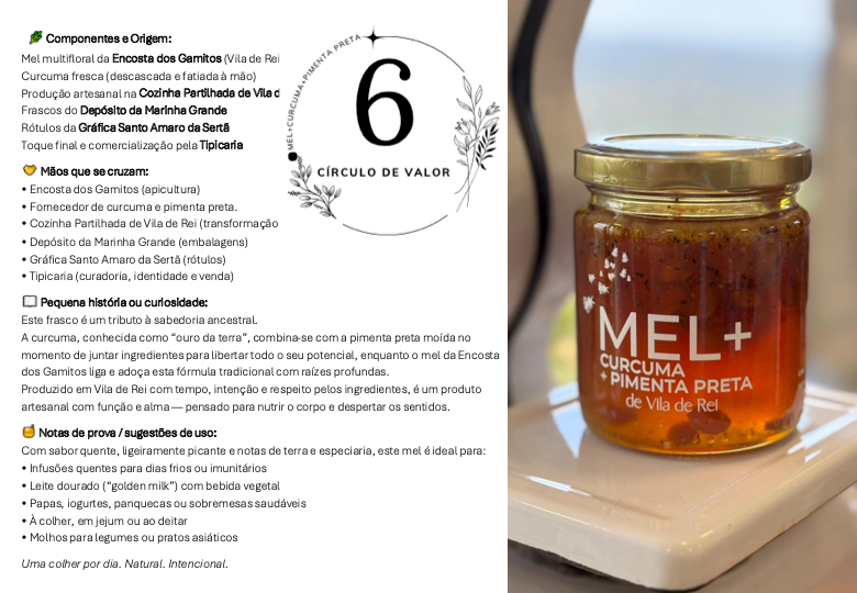 Mel + Curcuma + Pimenta Preta